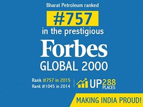 BPCL ranked 757 in Forbes Global 2000