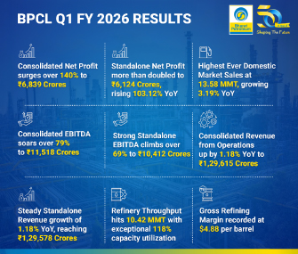 BPCL Q1 FY 2026