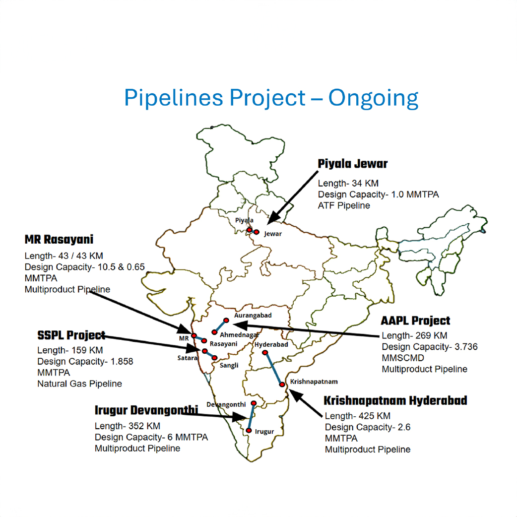 bpcl pipeline ongoing