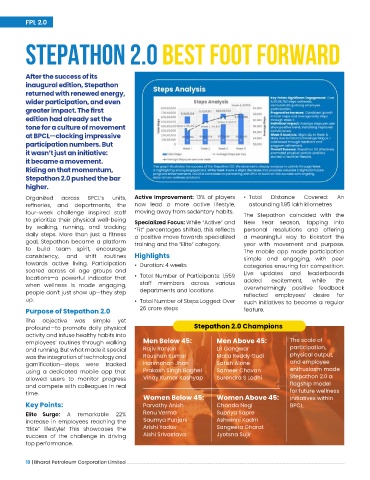 Sports Drive April 2025 cover page photo 18